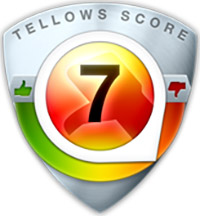 tellows Rating for  2544002409 : Score 7